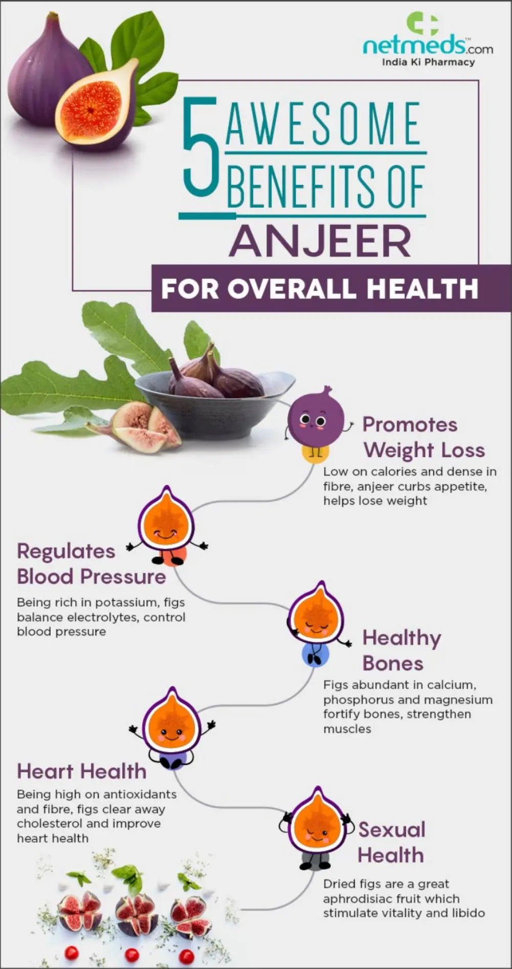 DRY FIG theorganicparadise.pk