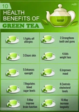 GREEN TEA The Organic Paradise