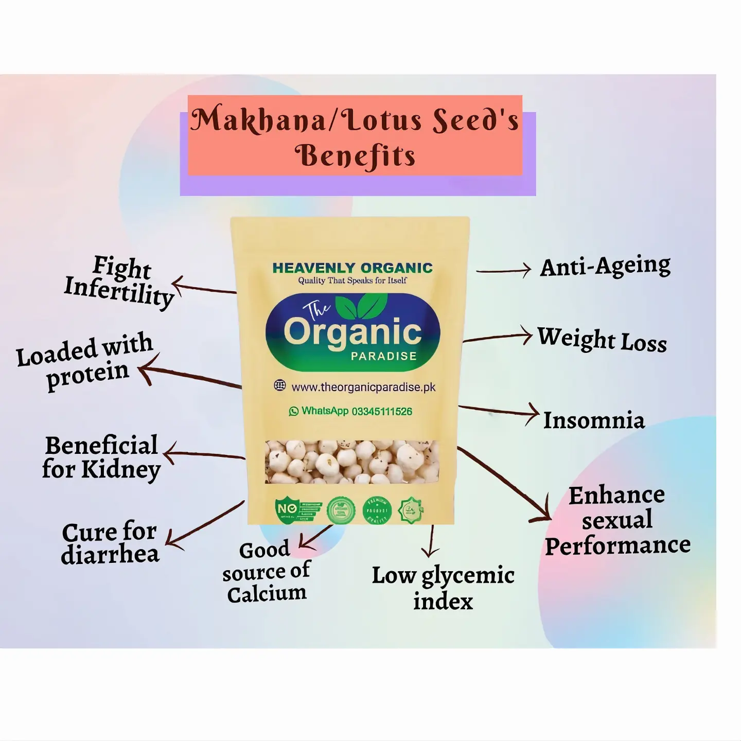 LOTUS SEEDS The Organic Paradise